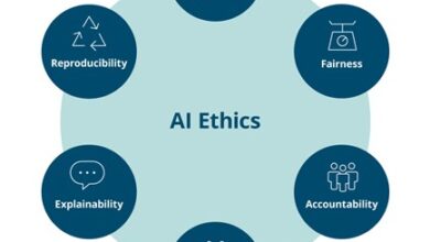 How to Implement AI In Ethics and Governance